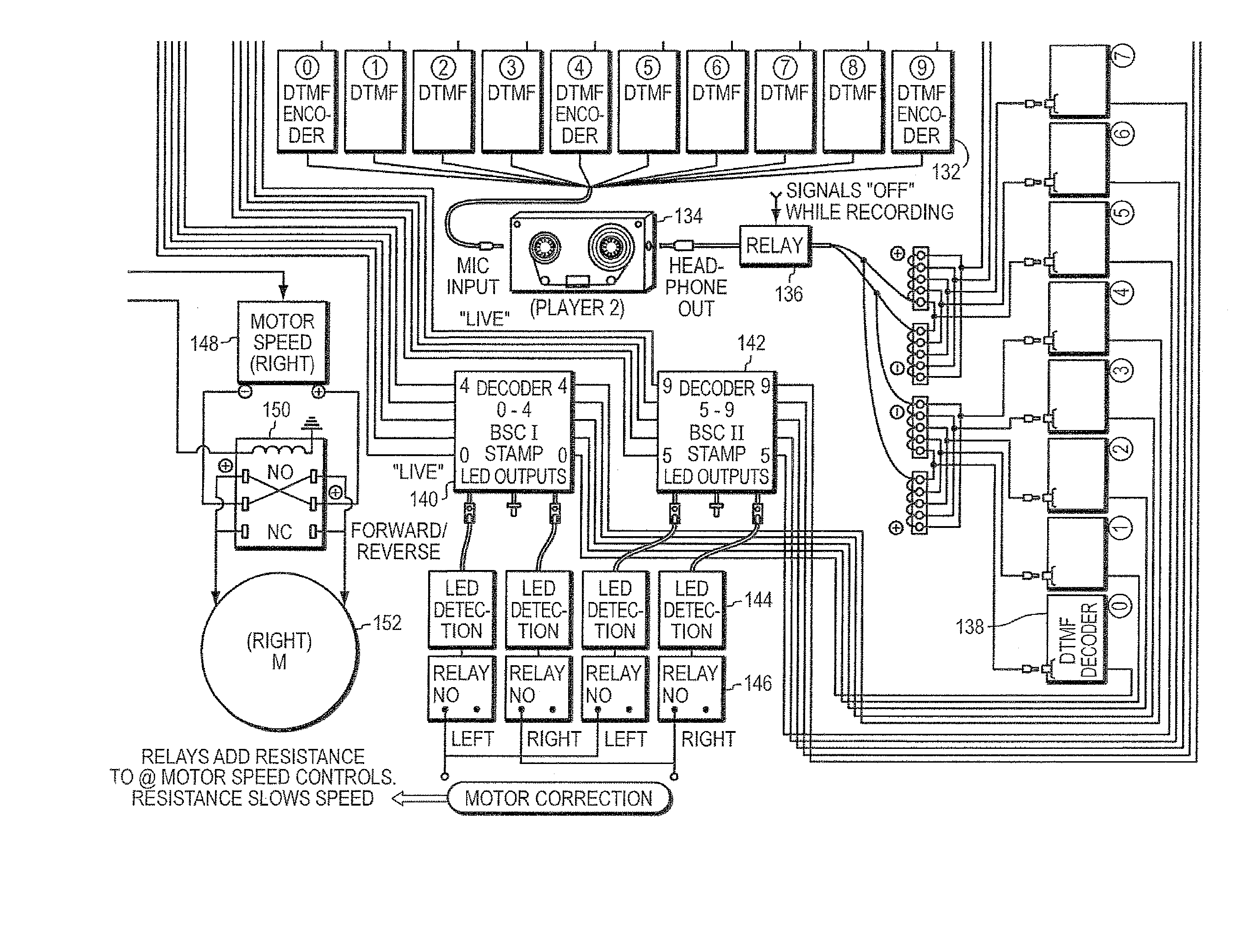 Programmable robotic apparatus