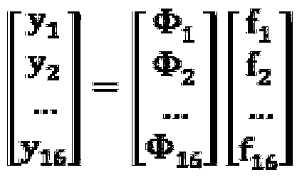 Multi-aperture multi-band high-resolution-ratio imaging device and method