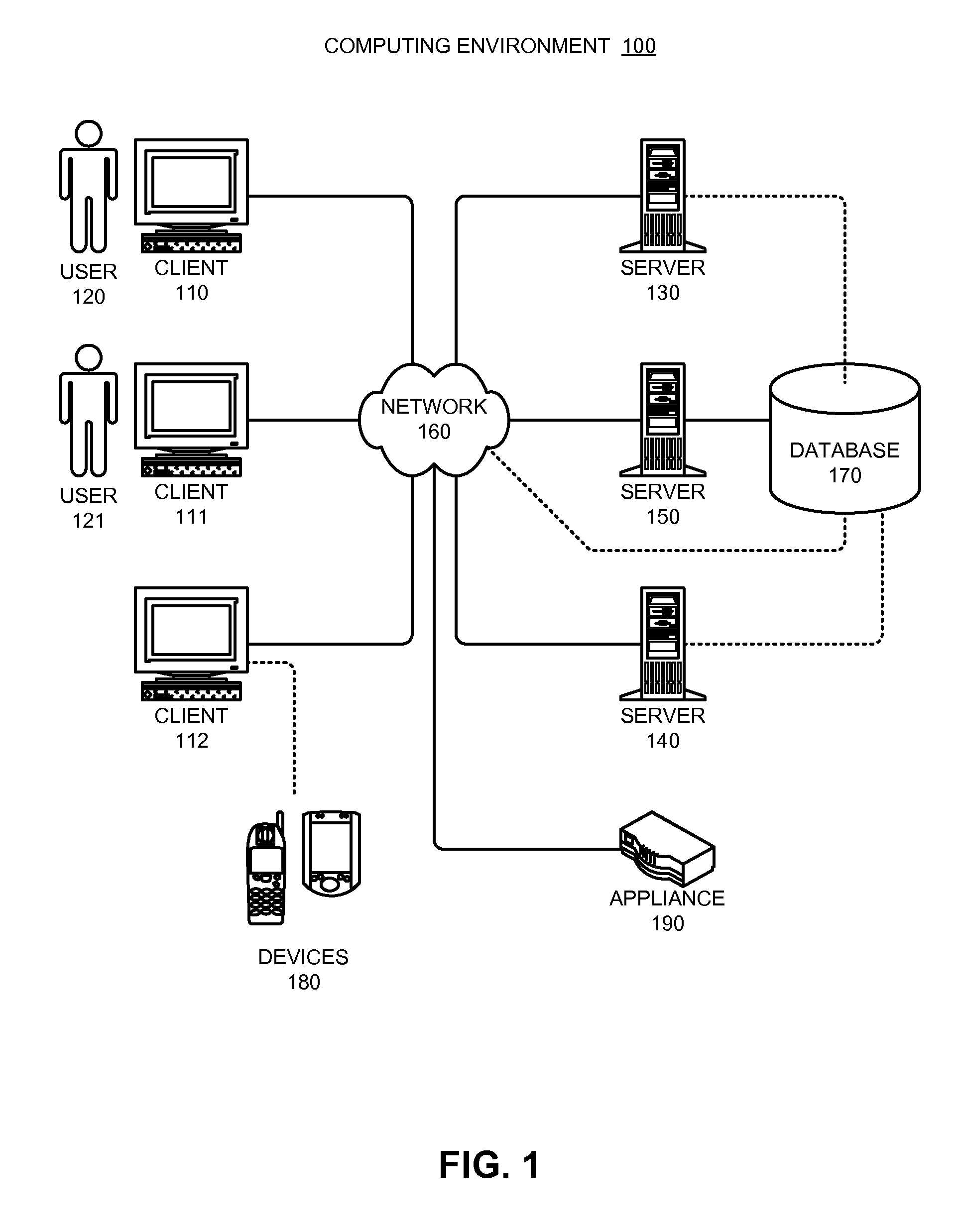 Ranking analysis results based on user perceived problems in a database system