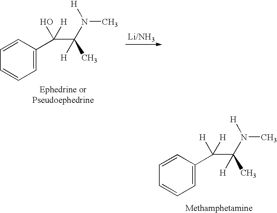 Method of inhibiting methamphetamine synthesis