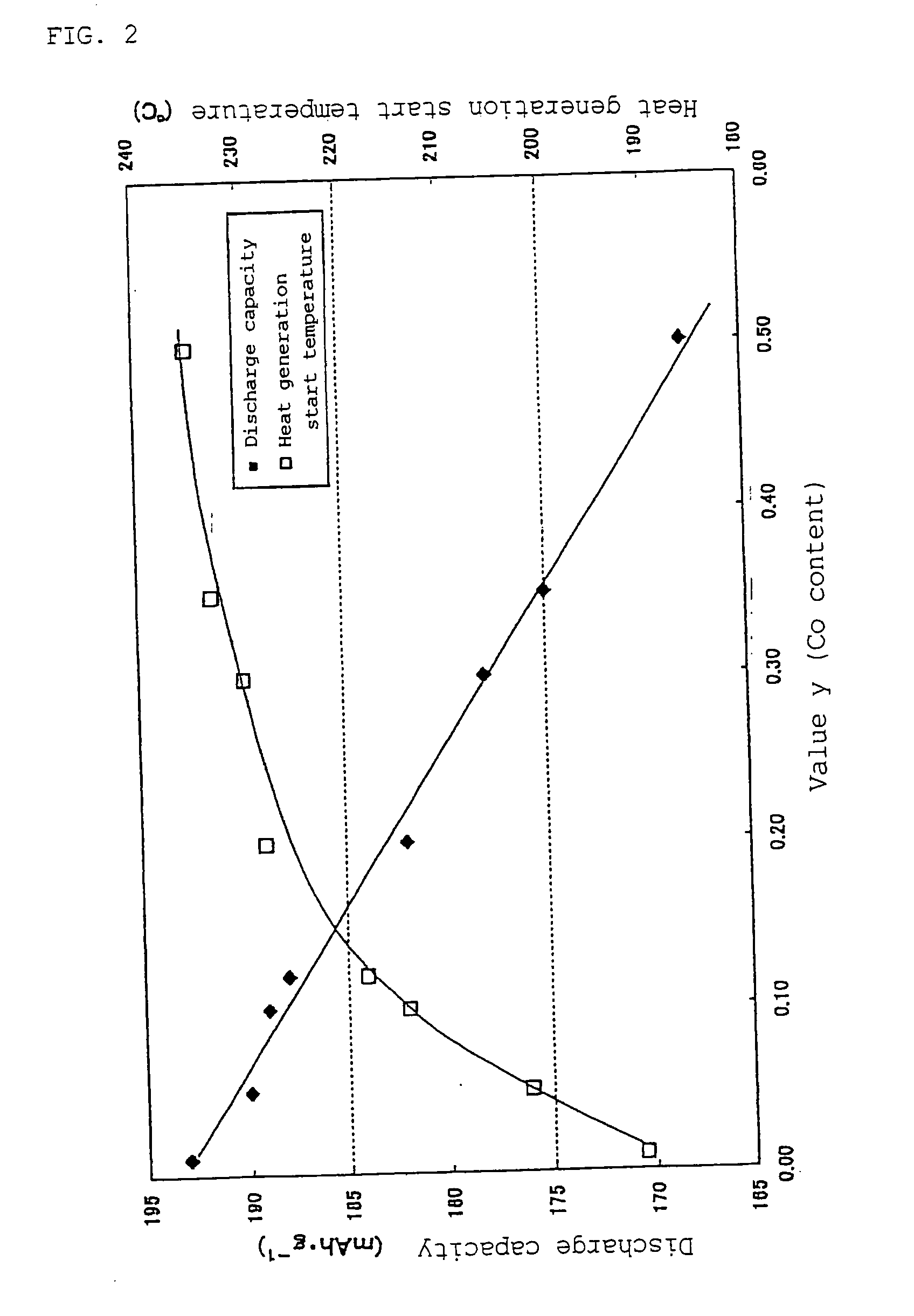 Non-Aqueous Electrolyte Secondary Battery