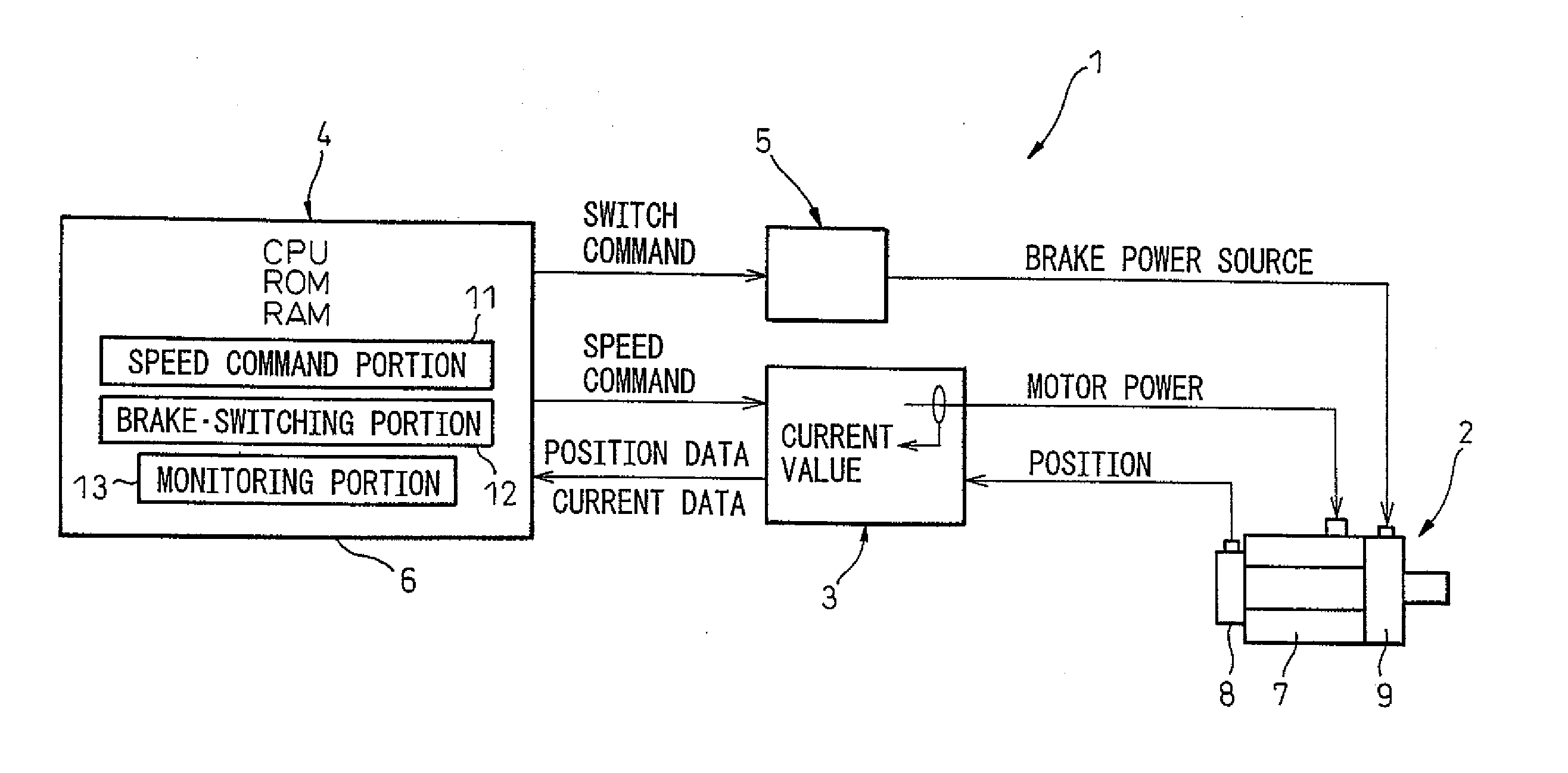 Servo motor stop controlling method and servo motor controller