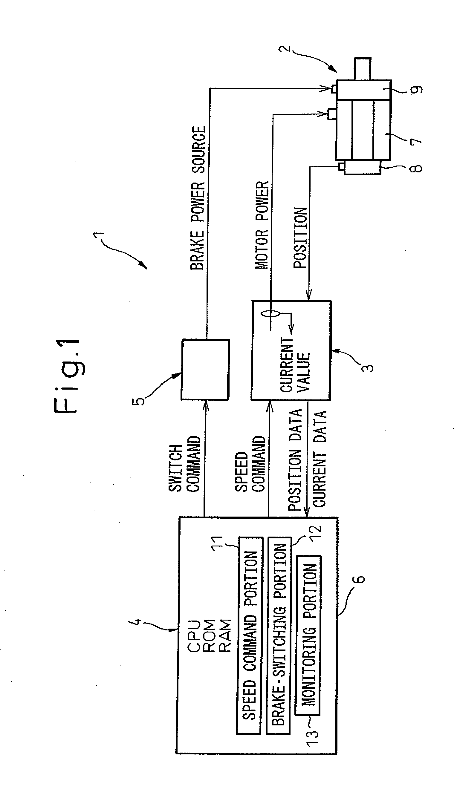 Servo motor stop controlling method and servo motor controller