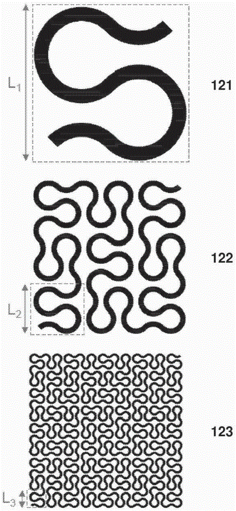 Self-similar and fractal design for stretchable electronics