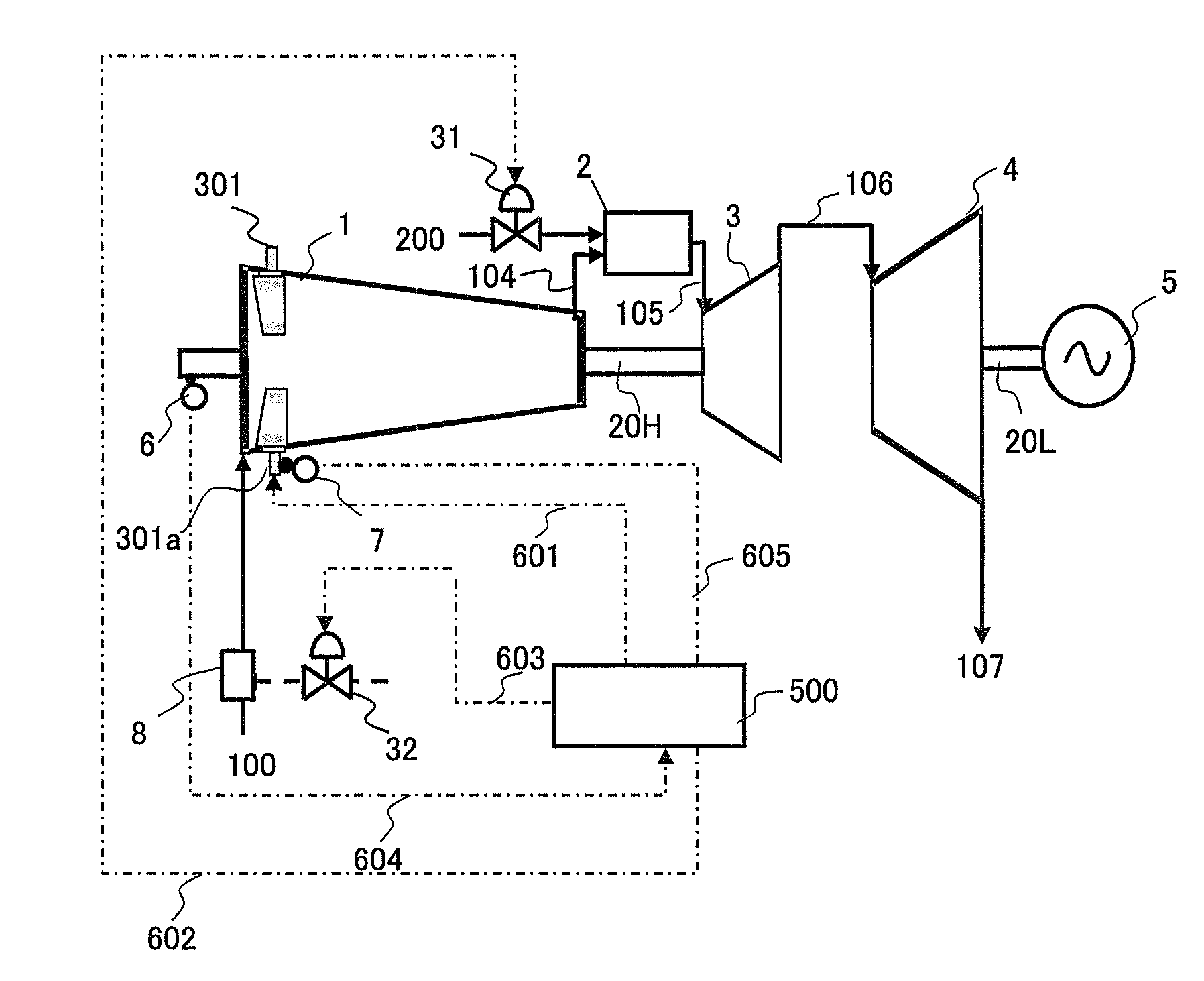 System and method of controlling a two-shaft gas turbine