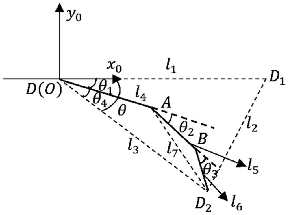 Flexible-driven hand function rehabilitation robot control system and control method