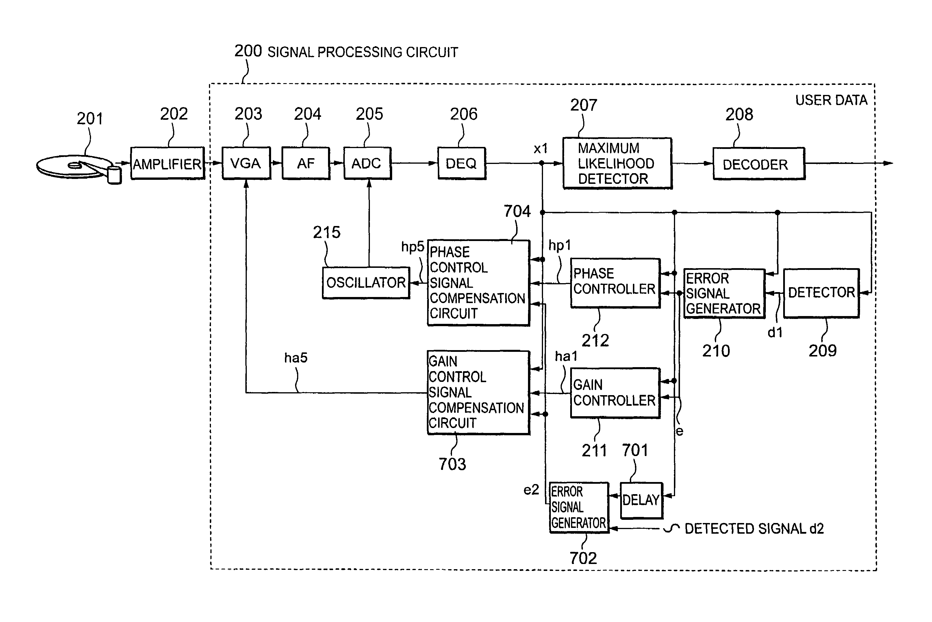 Apparatus for information recording and reproducing