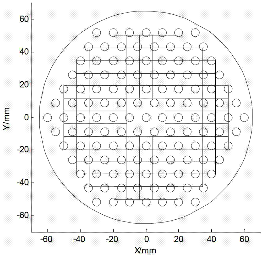 Sine modulation synchronous measuring device and method for self-adaptive optical system transfer matrix