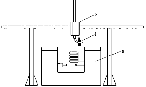 A flexible loading and unloading method for CNC machine tools using a truss robot