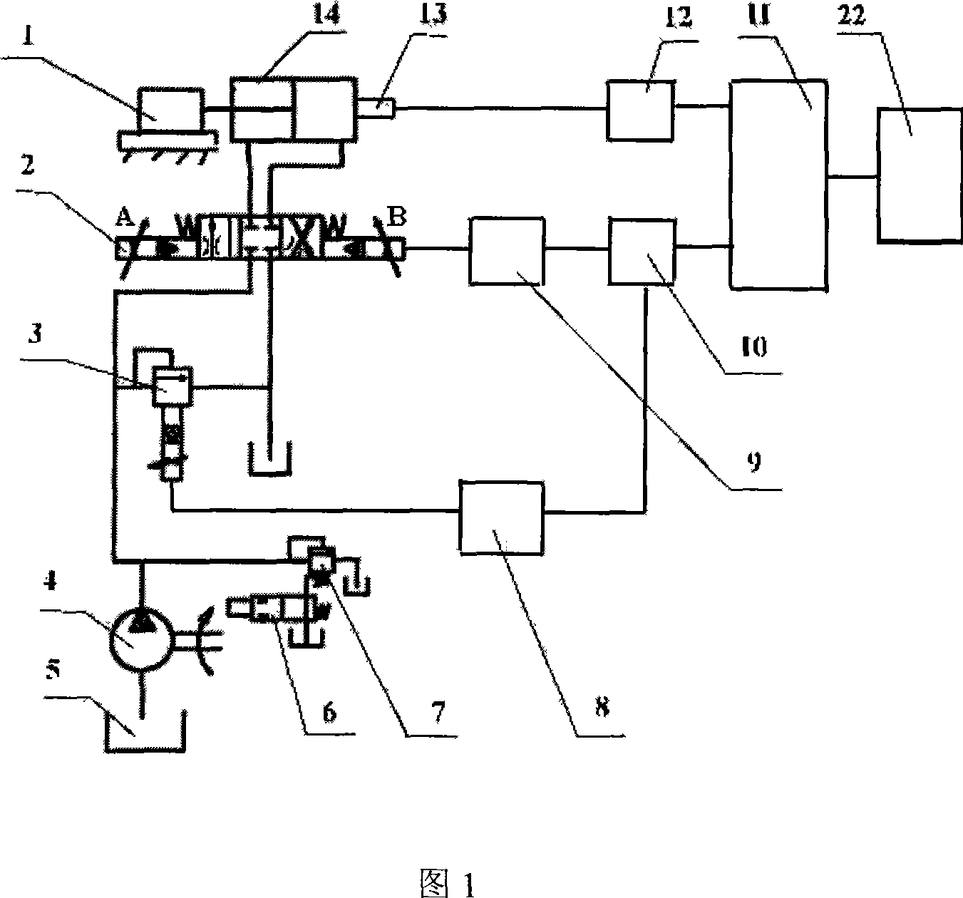 Friction welding machine closed loop control device