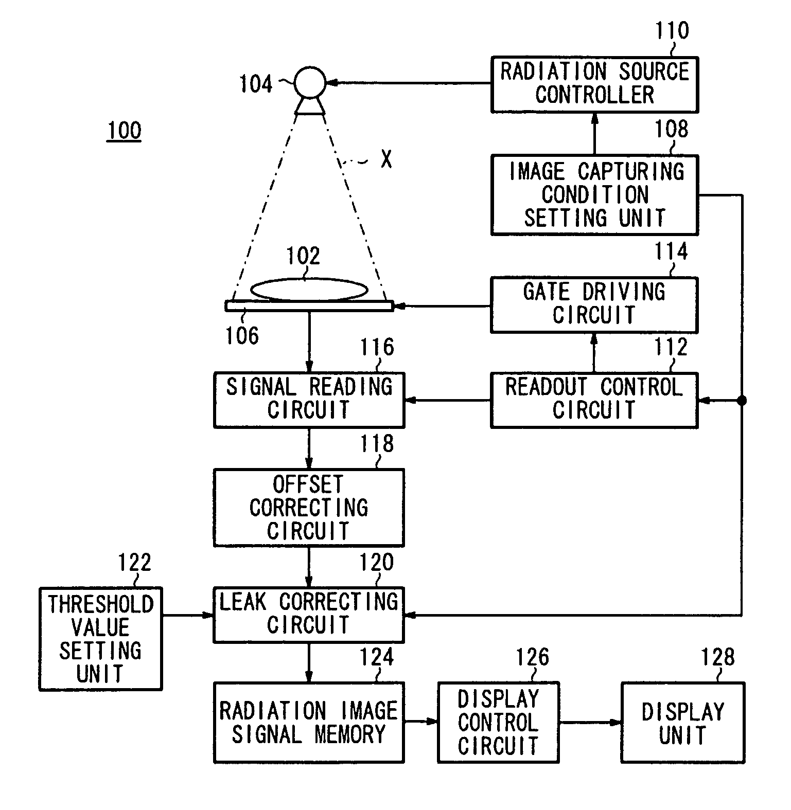 Apparatus and method for processing radiation image