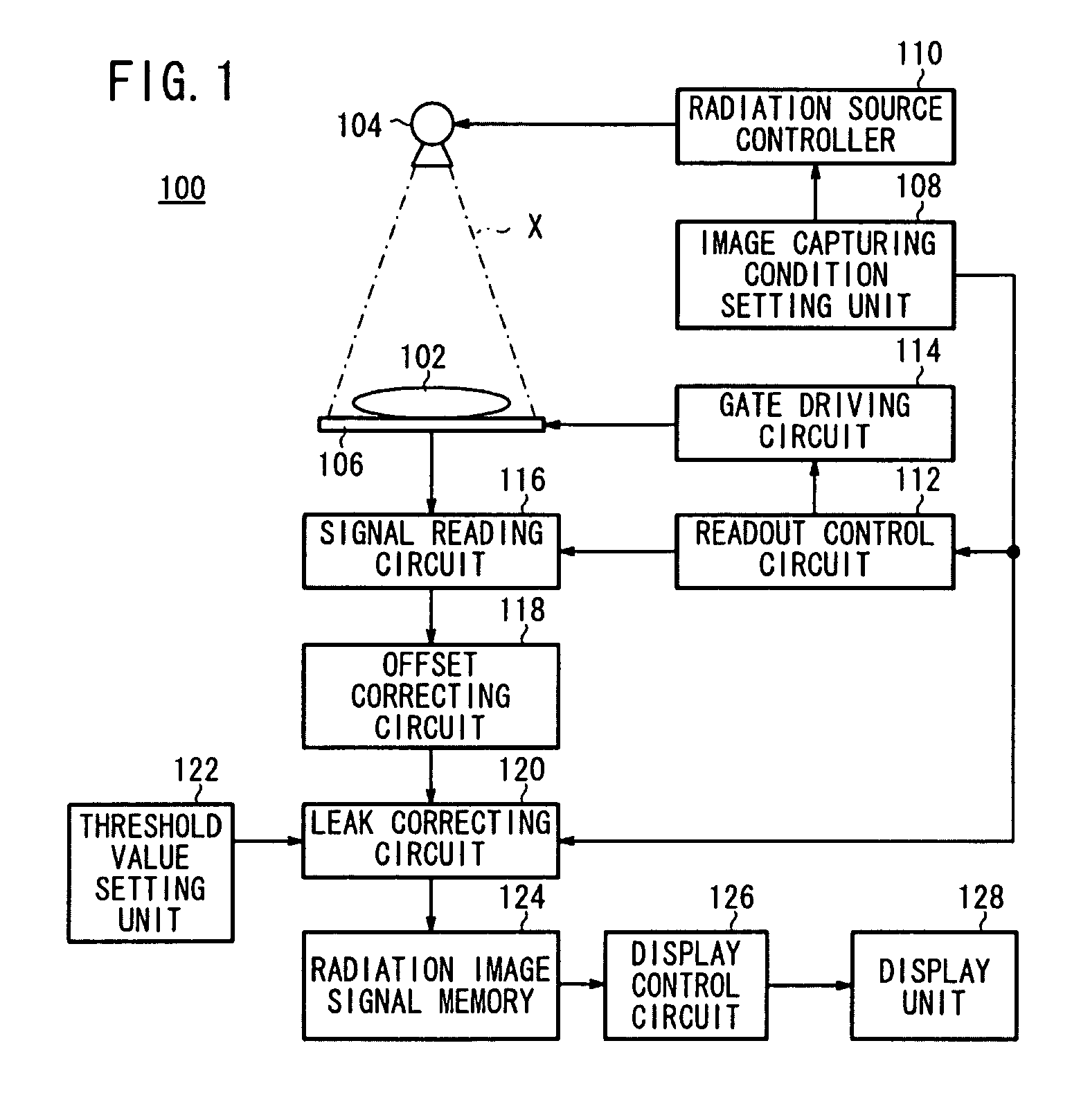 Apparatus and method for processing radiation image