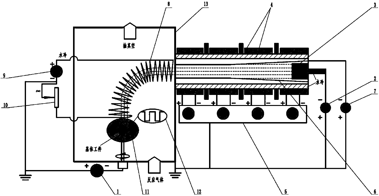 Arc ion plating with combination of magnetic field and lining tapered tube and straight tube composite filtration