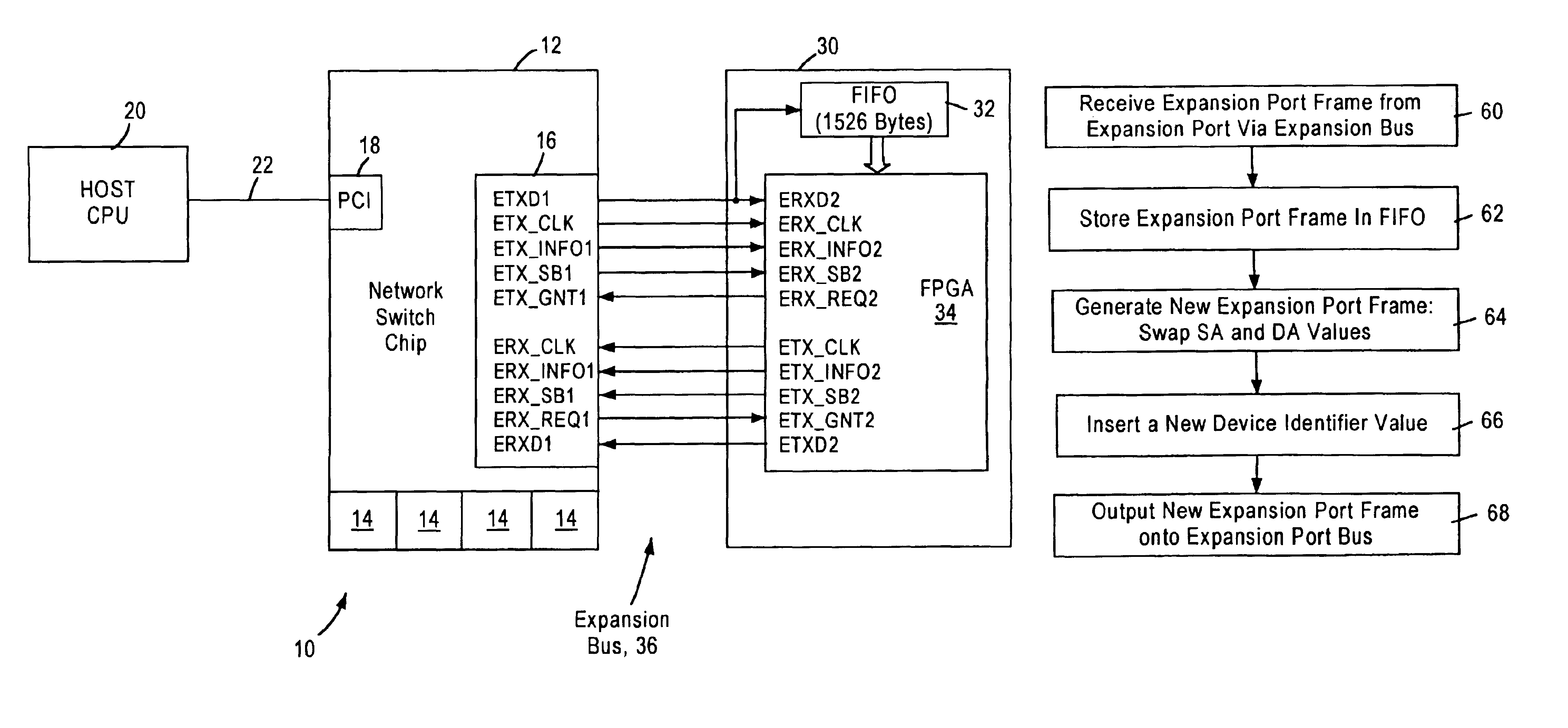 Arrangement for testing network switch expansion port using external logic to emulate connected expansion port