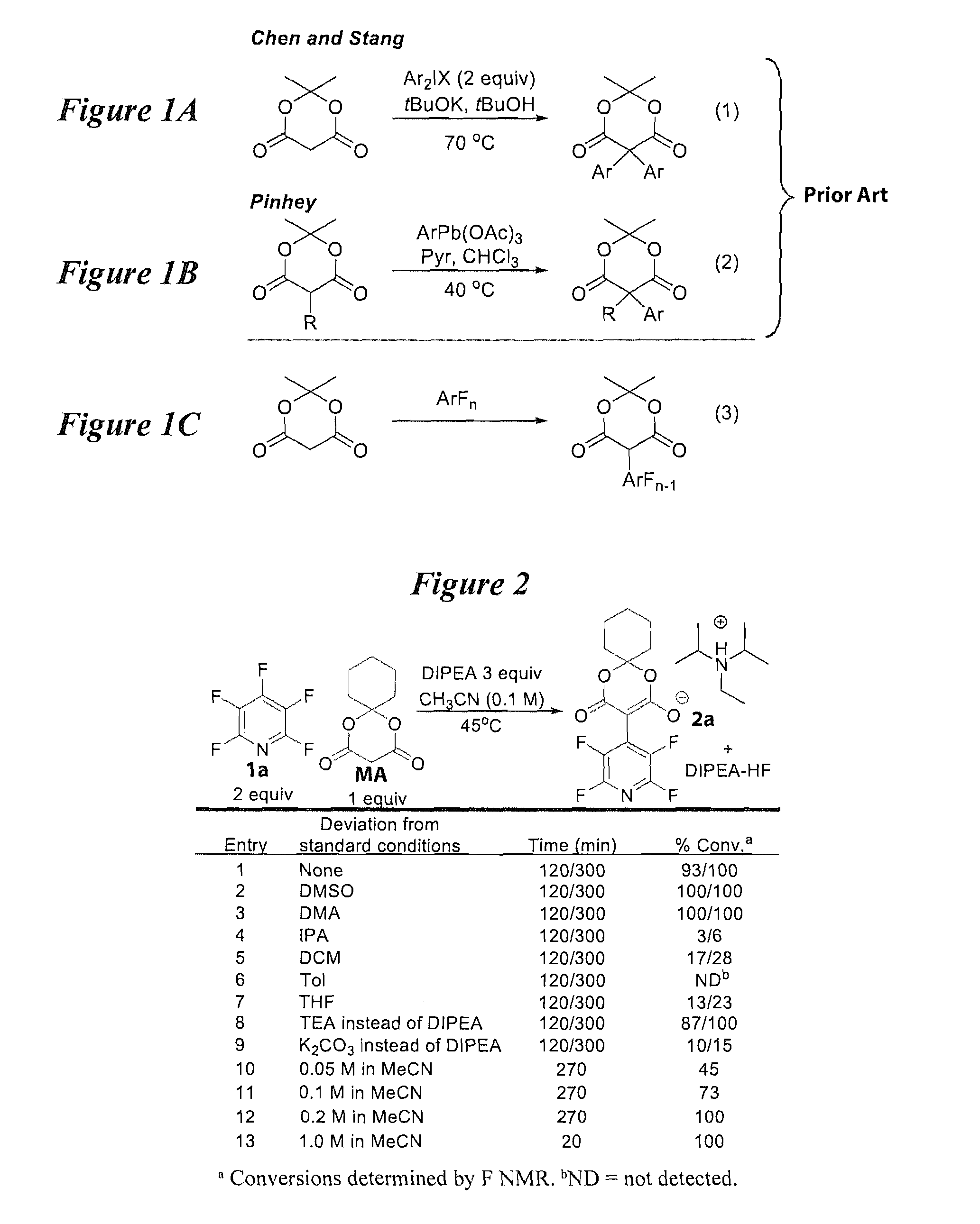 Facile and selective perfluoro-and polyfluoroarylation of meldrums acid