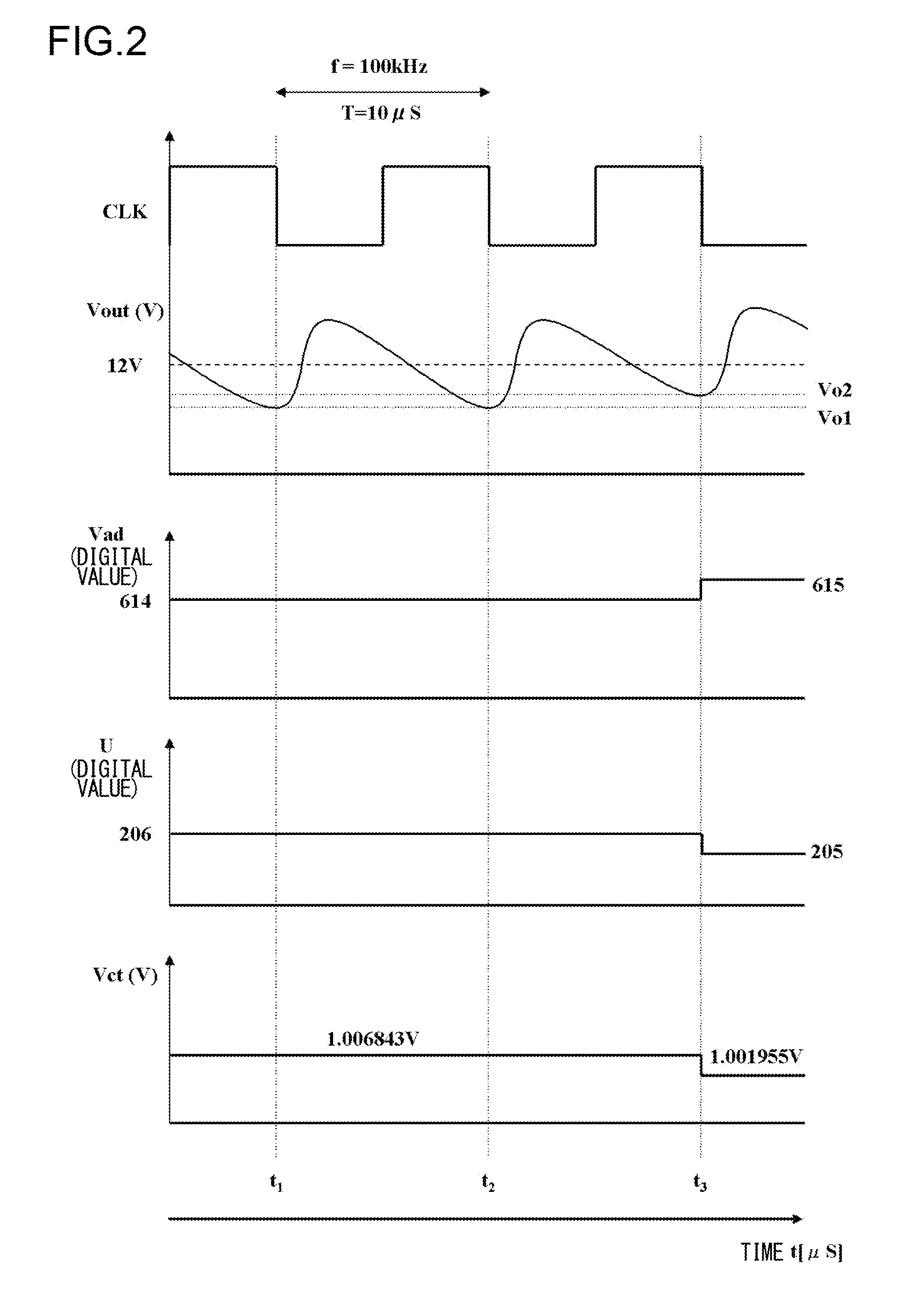 Switching power supply control circuit