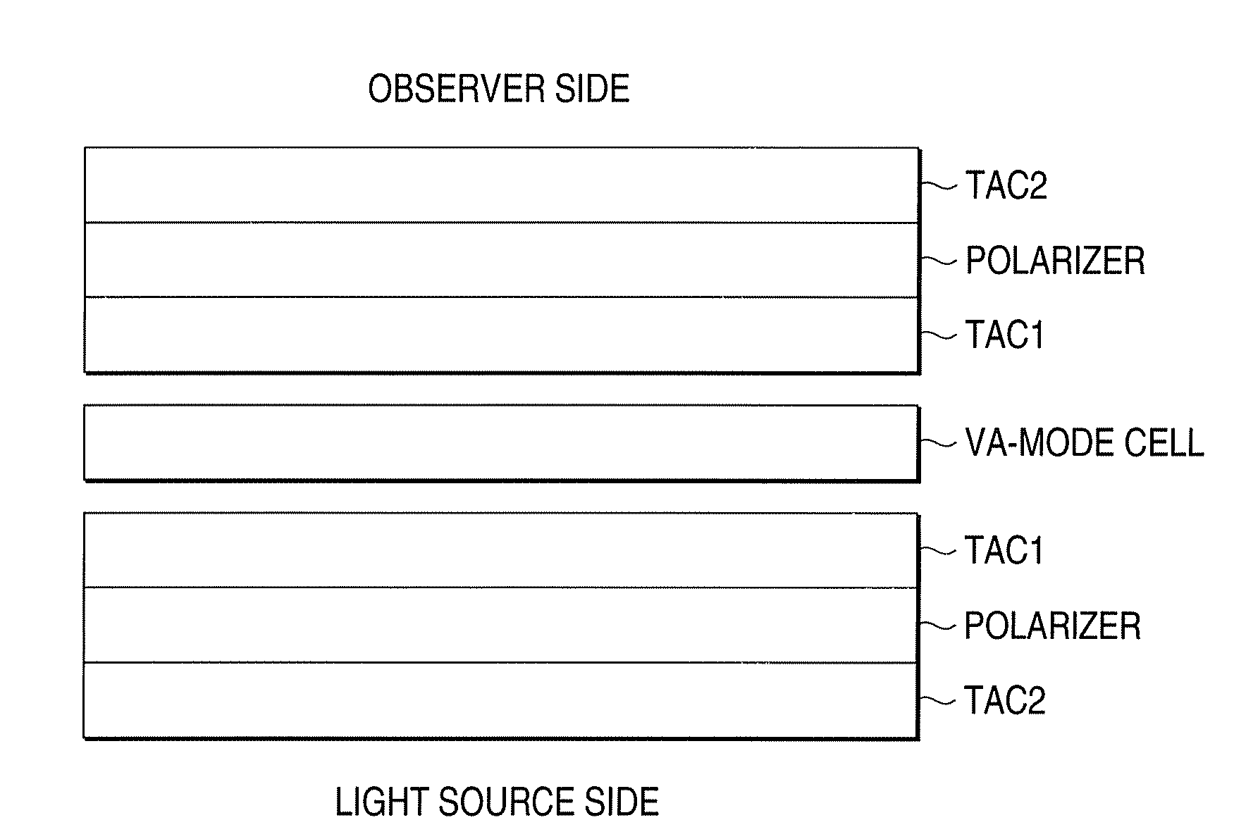 Cellulose Acylate Film, Polarizing Plate and Liquid Crystal Display Device Using the Same