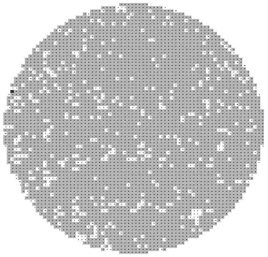 Confirmation method for alignment achieved in wafer test