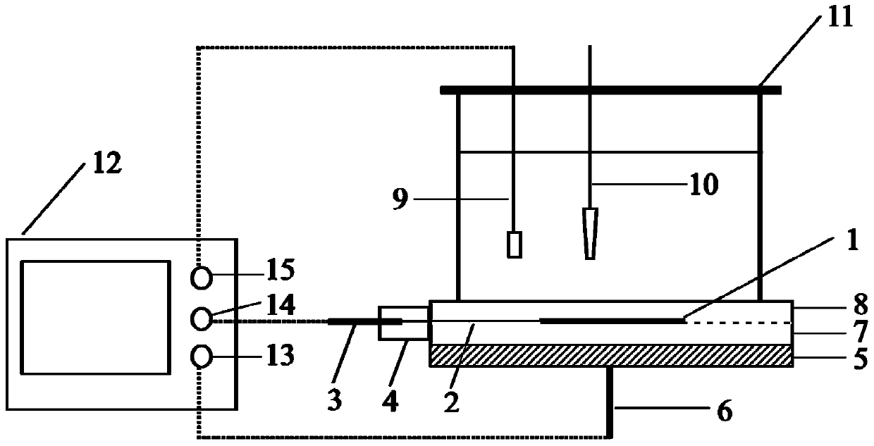 An in-situ detection device for deep-sea organic coating properties based on embedded microelectrodes