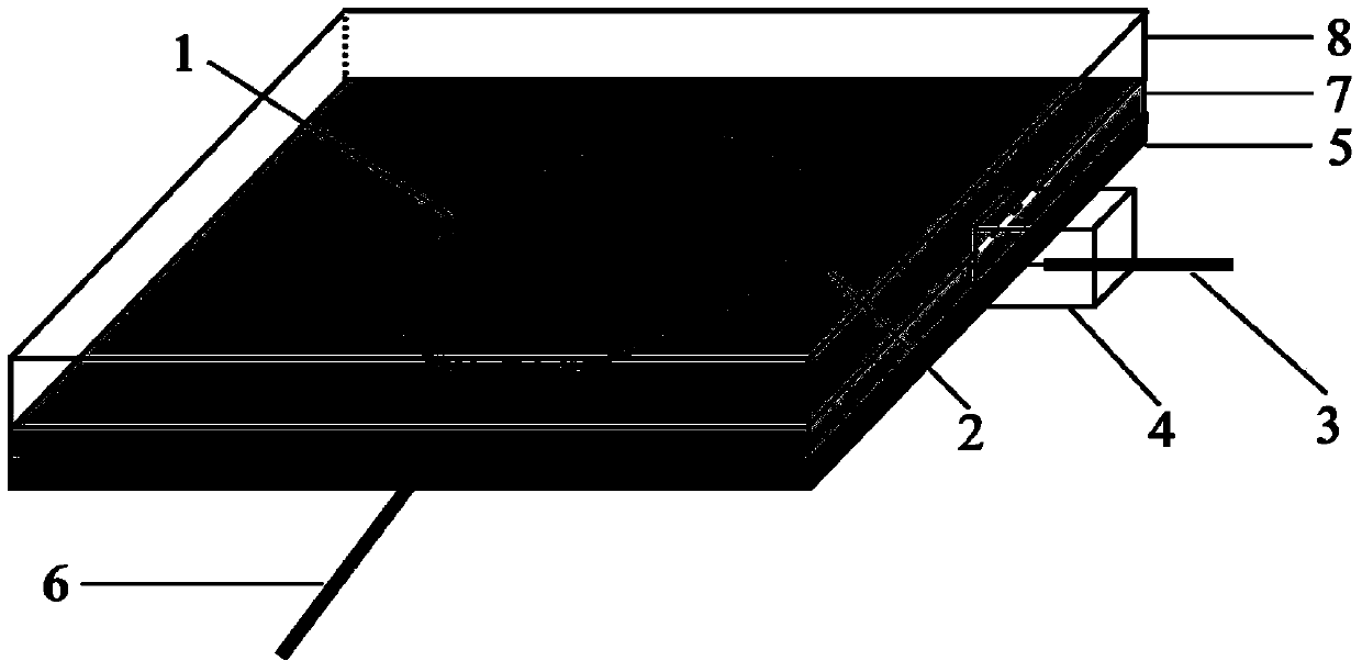 An in-situ detection device for deep-sea organic coating properties based on embedded microelectrodes