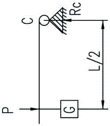 safety shut-off valve