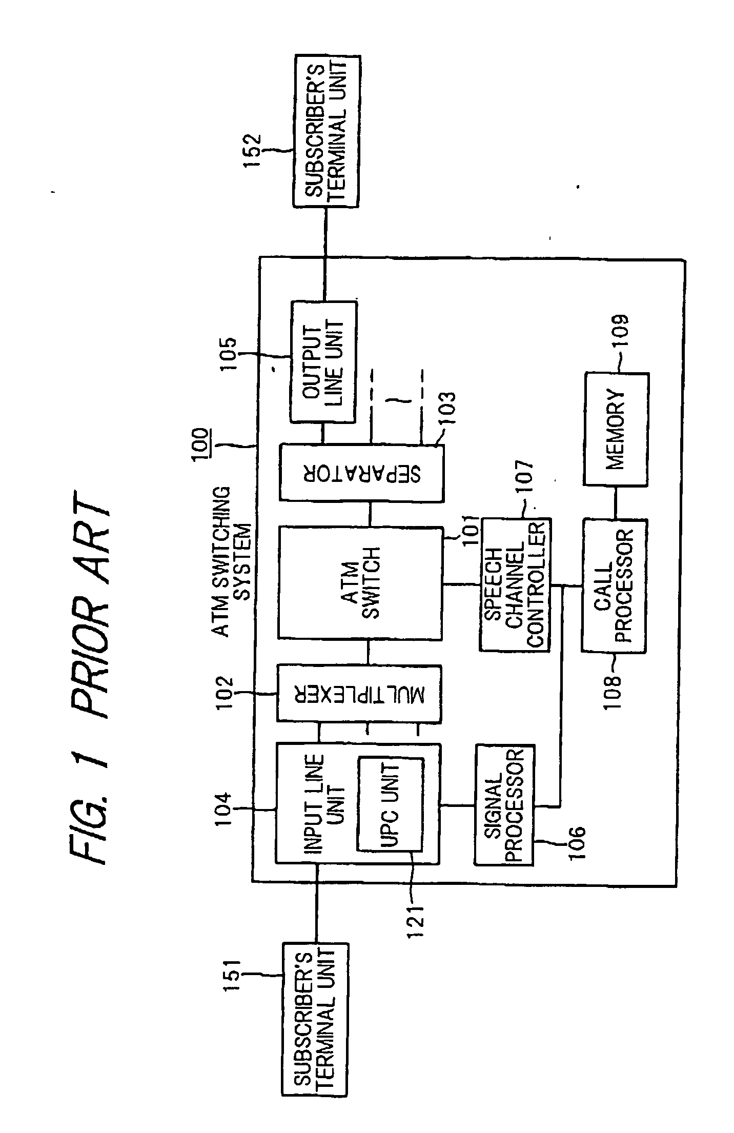 Asynchronous transfer mode switching system