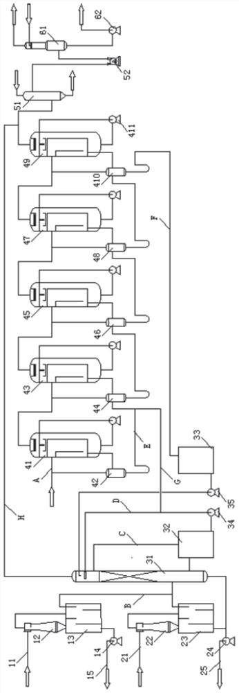 Pulp waste steam heat energy recycling and comprehensive utilization treatment method and device