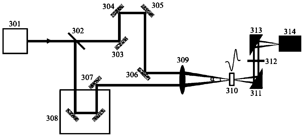 Terahertz amplification method for photoinduced liquid plasma grating and device thereof