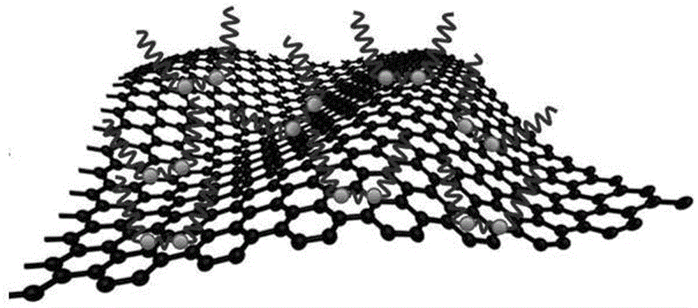 A kind of electrochemical sodium storage composite electrode with high capacity and stable cycle and preparation method thereof