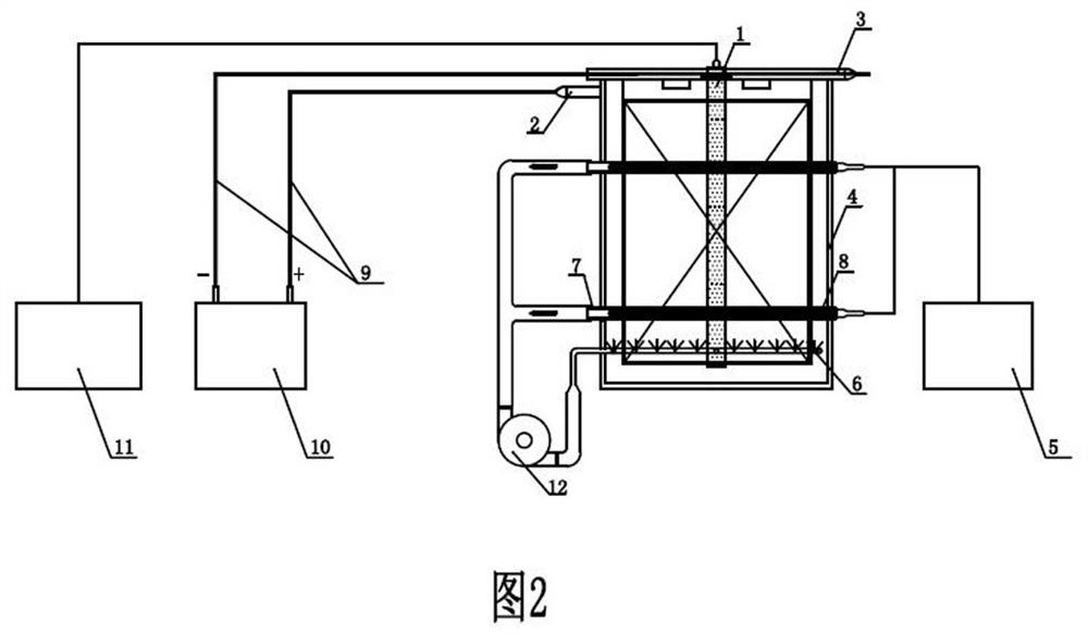 Composite catalytic oxidation treatment system for high-salinity wastewater