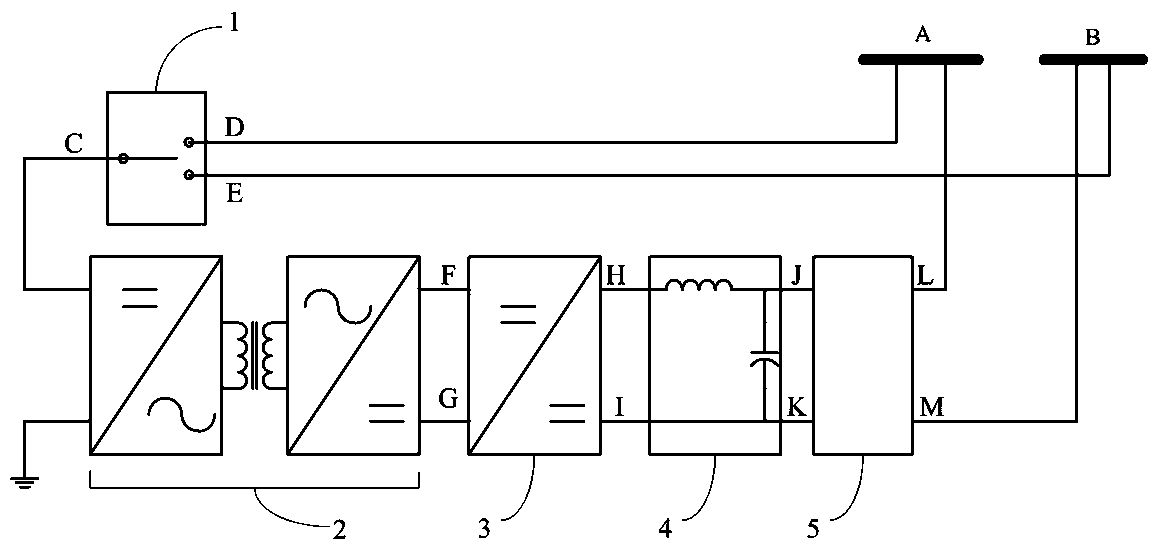 Direct-current power transmission and distribution power flow control device, control strategy and application method thereof