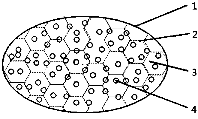 Ultra-light high-resilience low-thermal-conductivity composite foam material and preparation method thereof