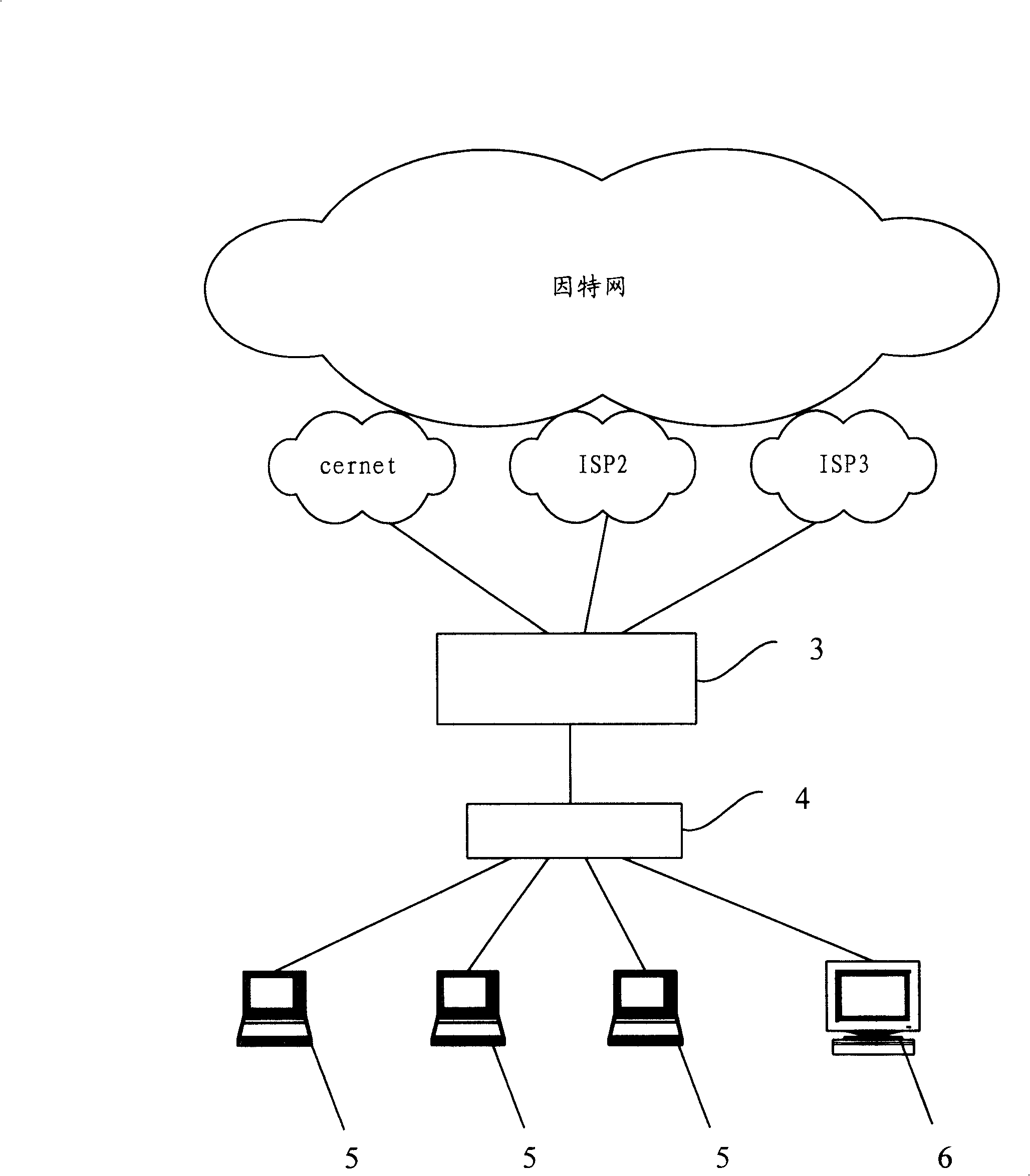 Link backup method and apparatus for computer network