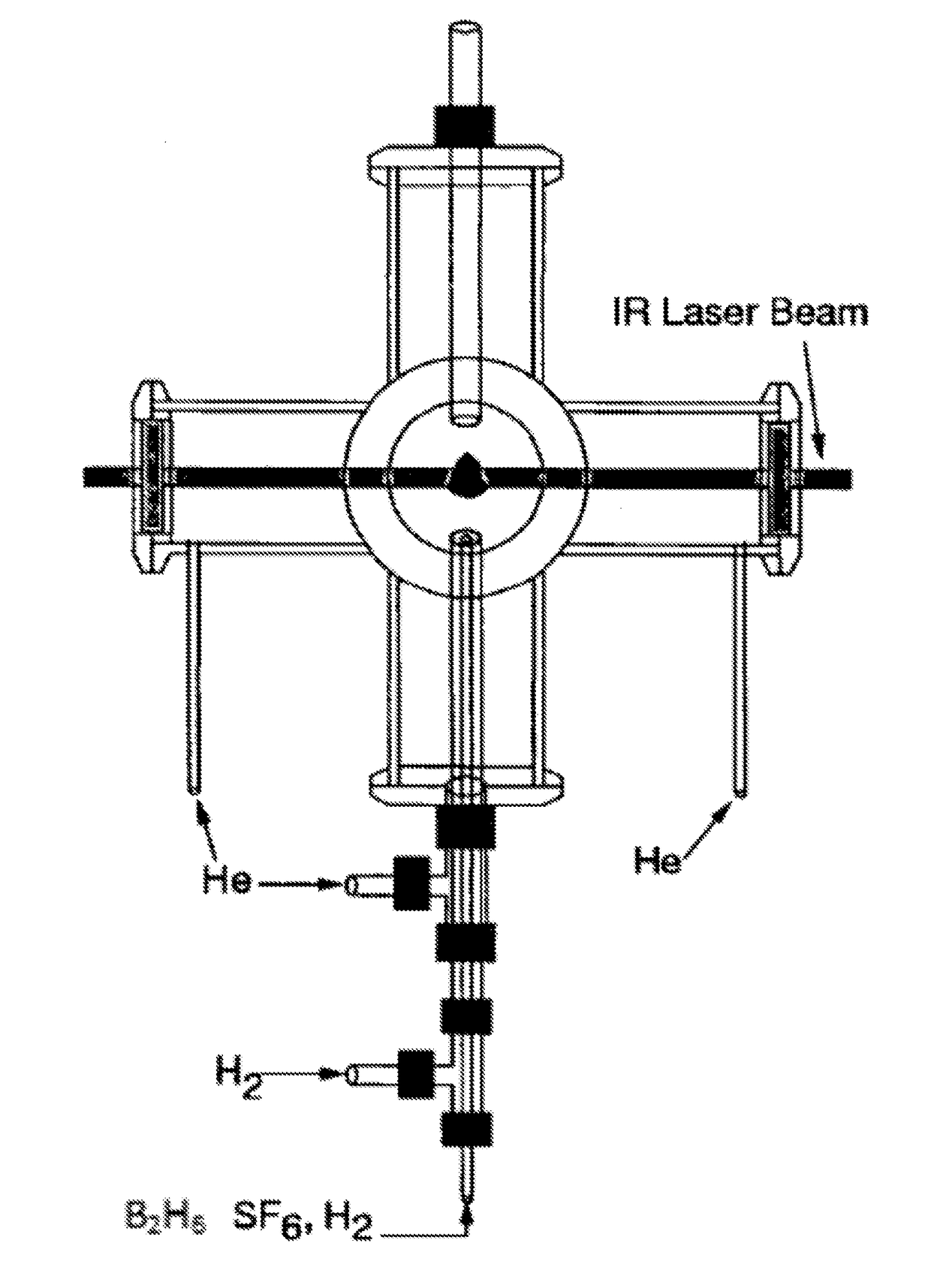 Boron nanoparticle compositions and methods for making and using the same