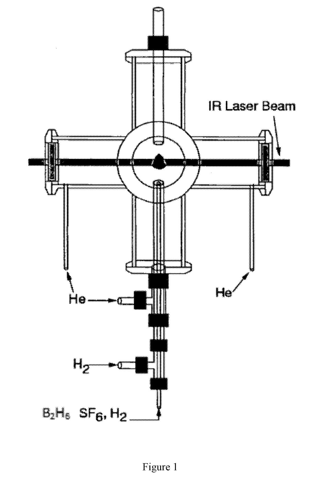 Boron nanoparticle compositions and methods for making and using the same