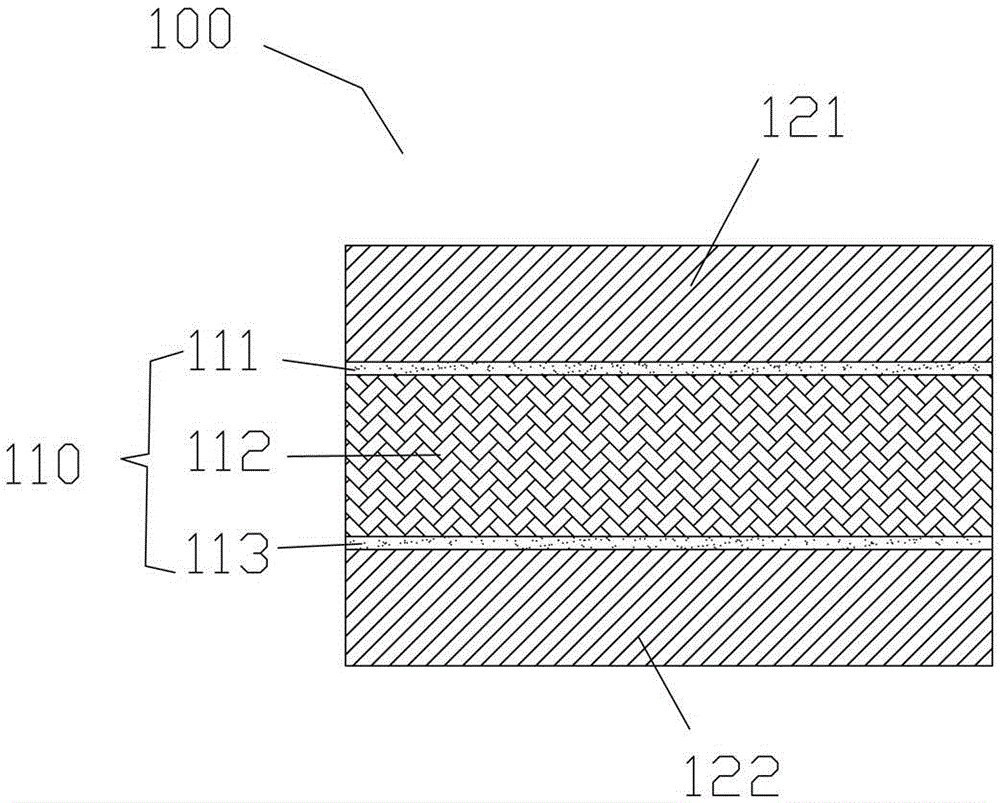 Processing technology optimization method of ultrathin flexible plate