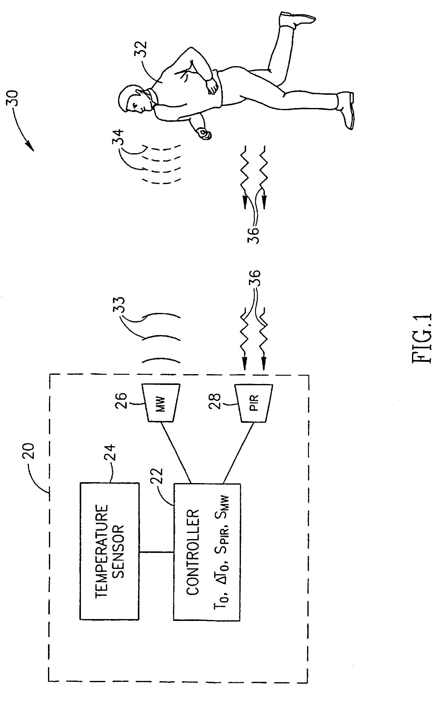 Dual sensor intruder alarm