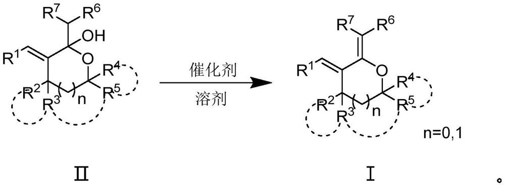 Poly-substituted tetrahydrofuran and tetrahydropyrane diene compound and preparation method thereof