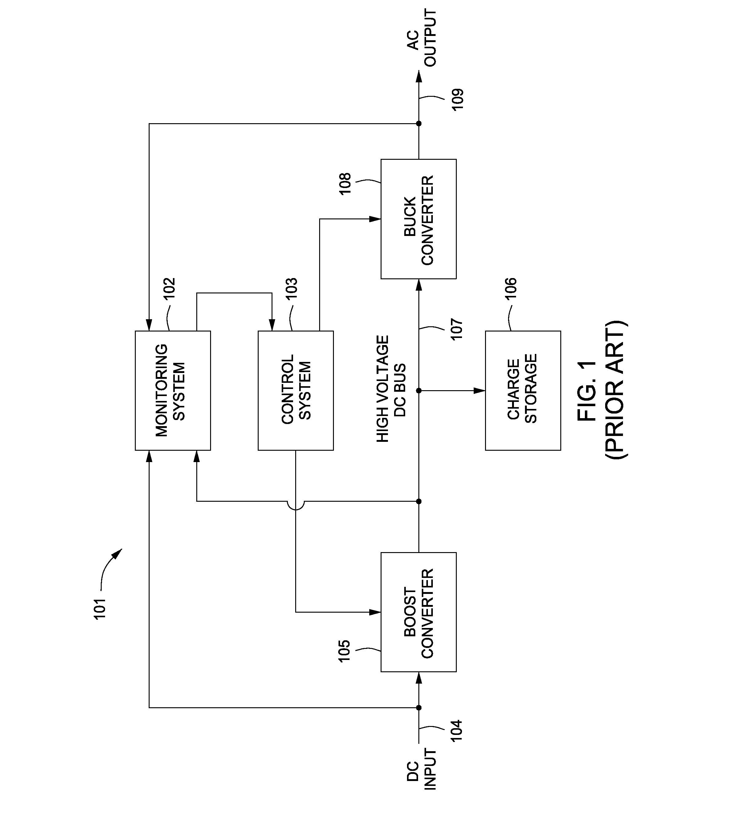 Photovoltaic module-mounted ac inverter