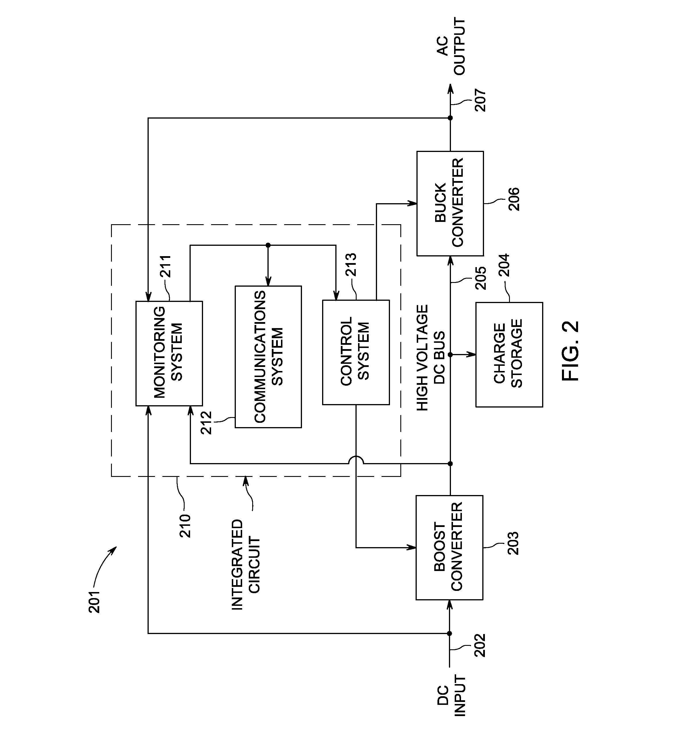 Photovoltaic module-mounted ac inverter