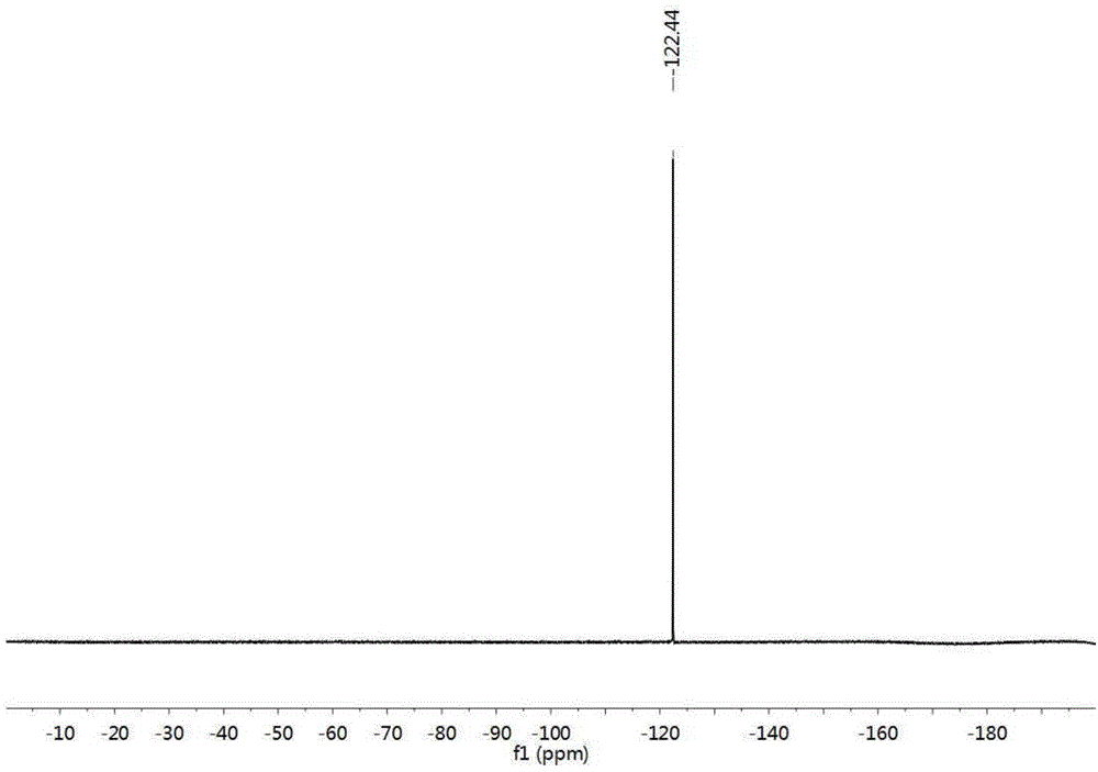 Method used for preparing tetrabutylammonium fluoride trihydrate