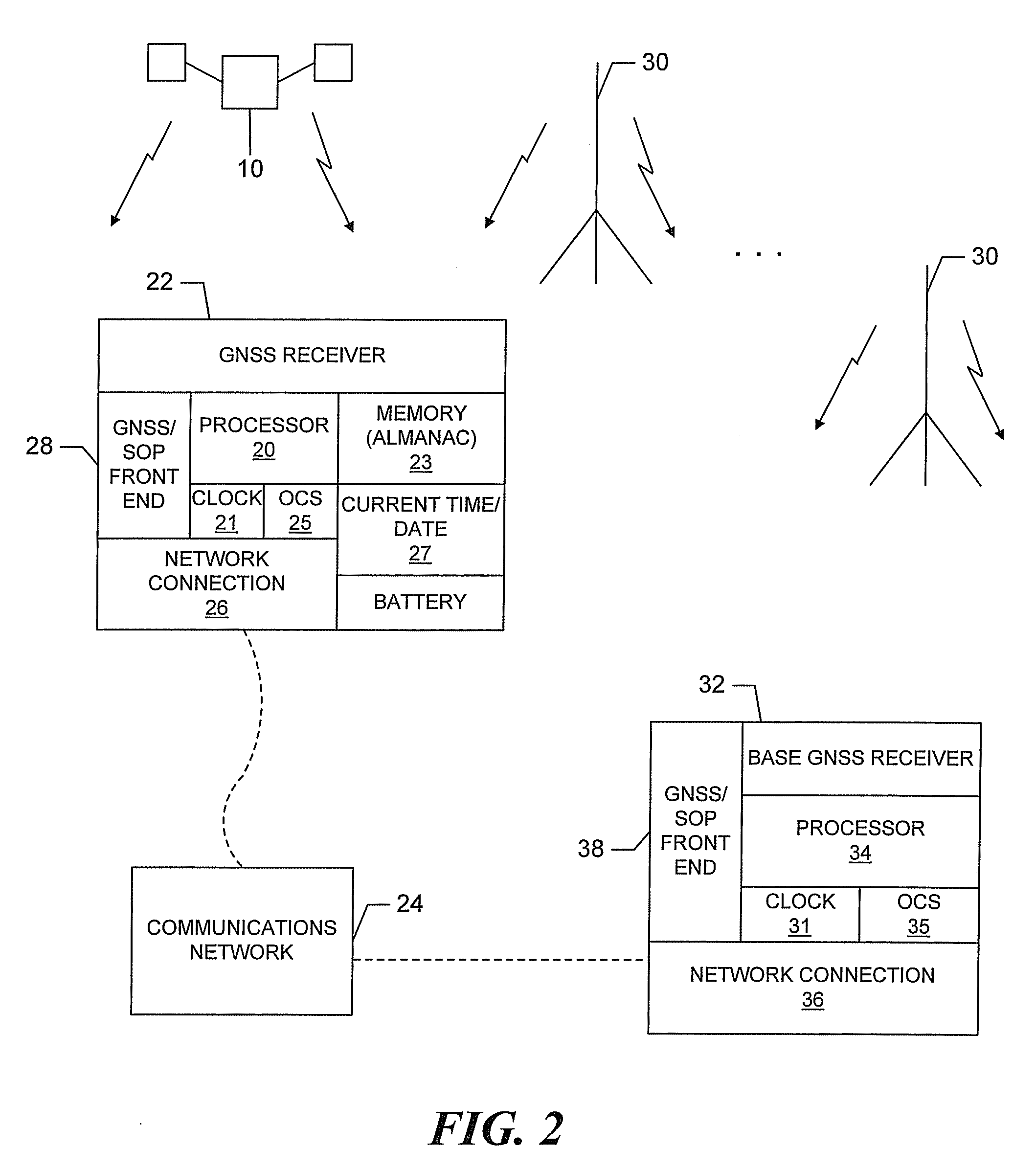 GNSS receiver using signals of opportunity and assistance information to reduce the time to first fix