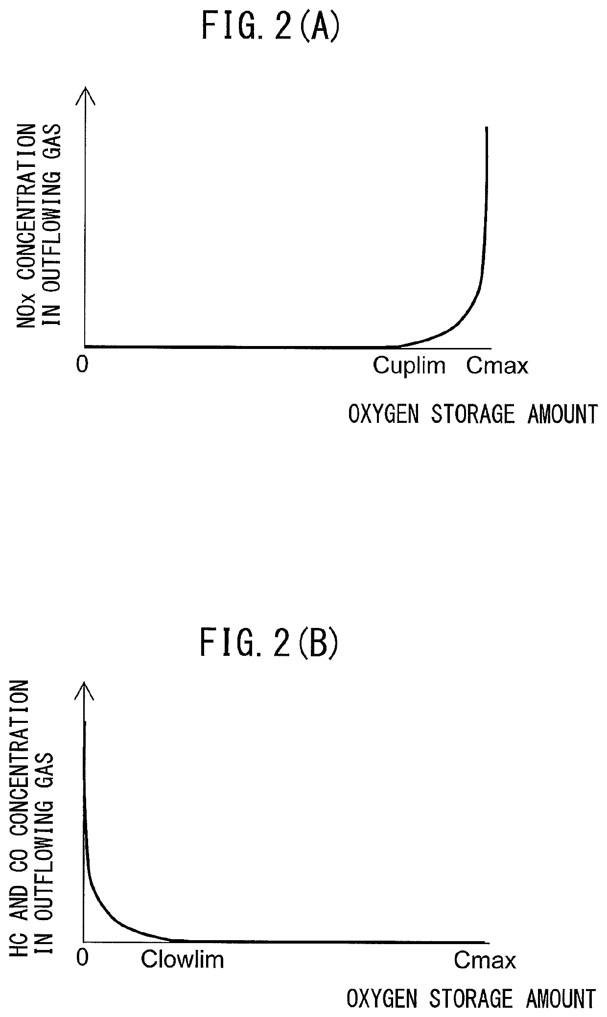 Internal combustion engine