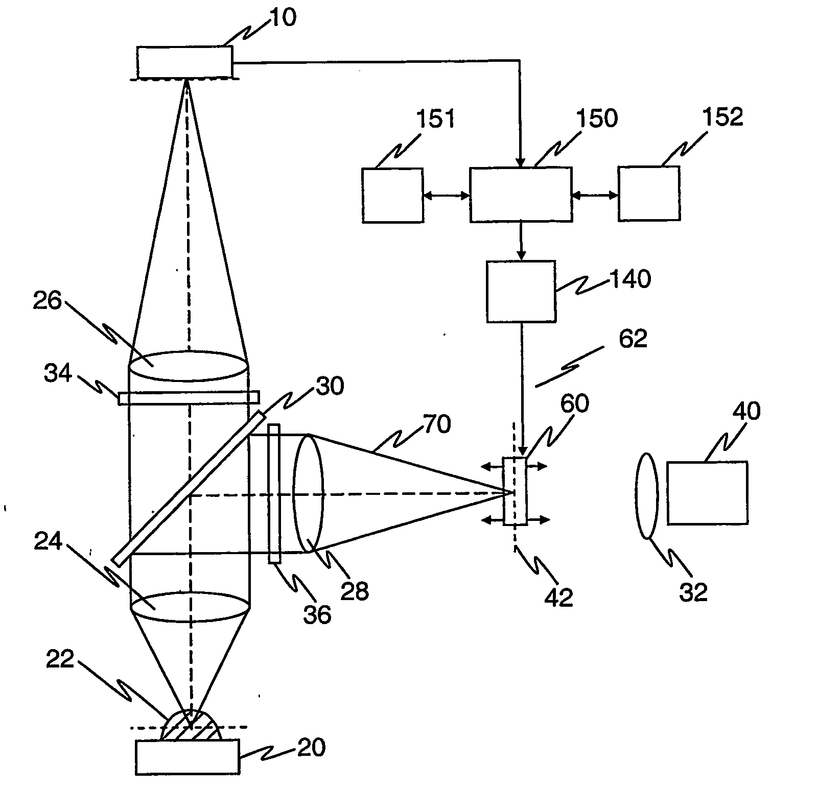 Spatial light modulator apparatus and method