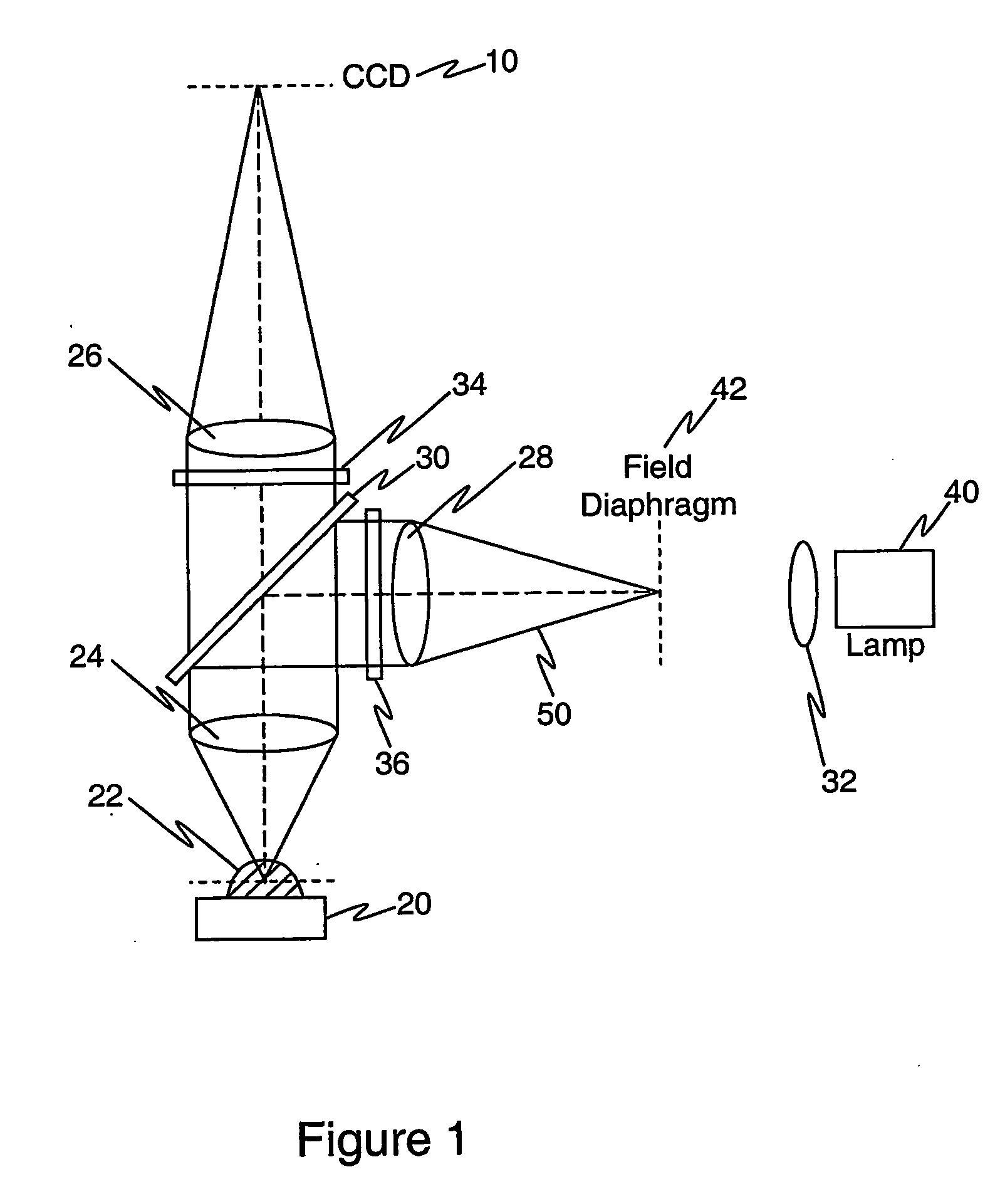 Spatial light modulator apparatus and method