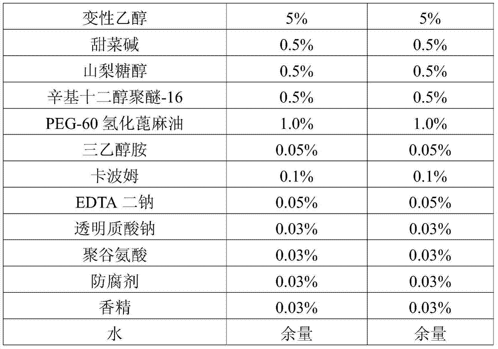 Hydrophobic solid microspheres containing epidermal growth factors and preparation method and application of microspheres