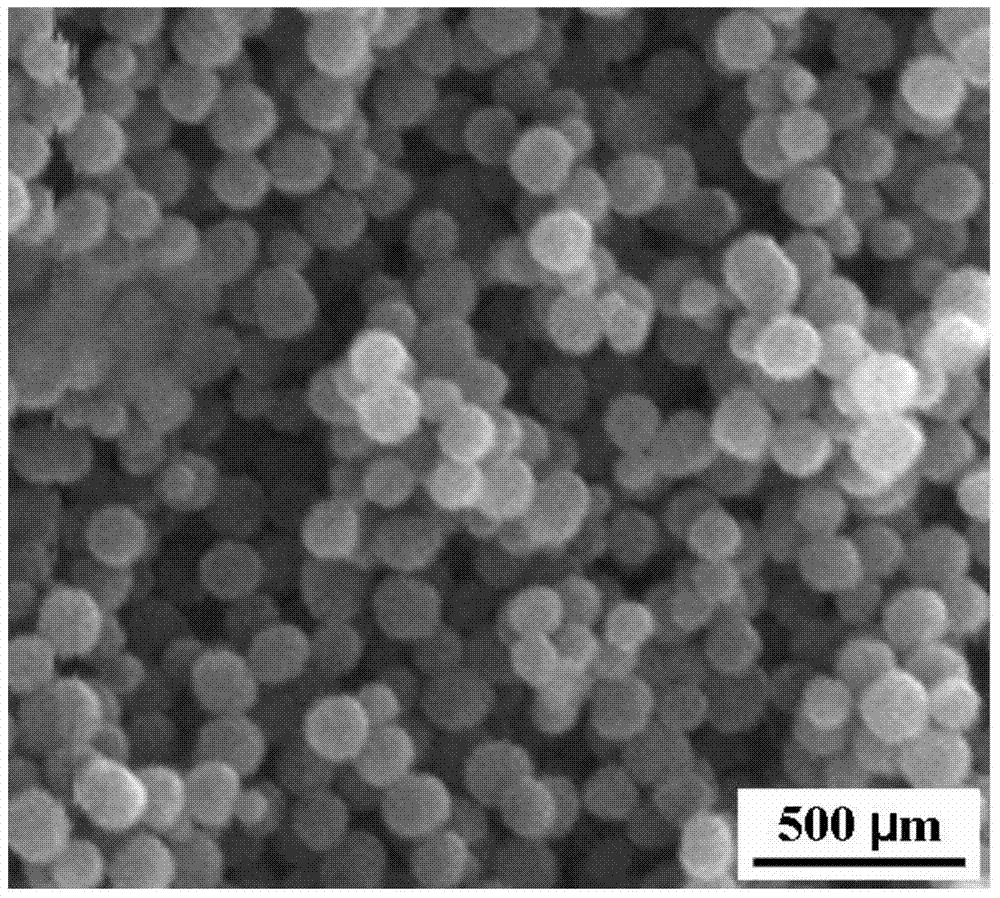 Hydrophobic solid microspheres containing epidermal growth factors and preparation method and application of microspheres