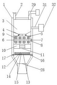 Separation device for waste incineration