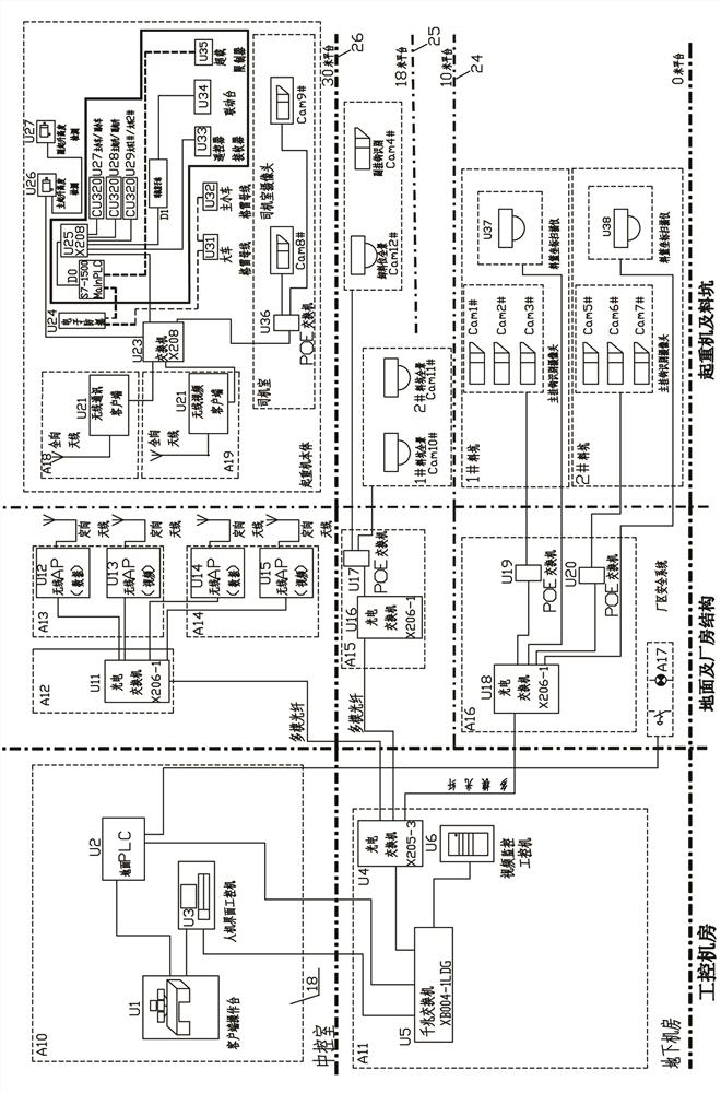 Intelligent control system and method for electric furnace charging crane