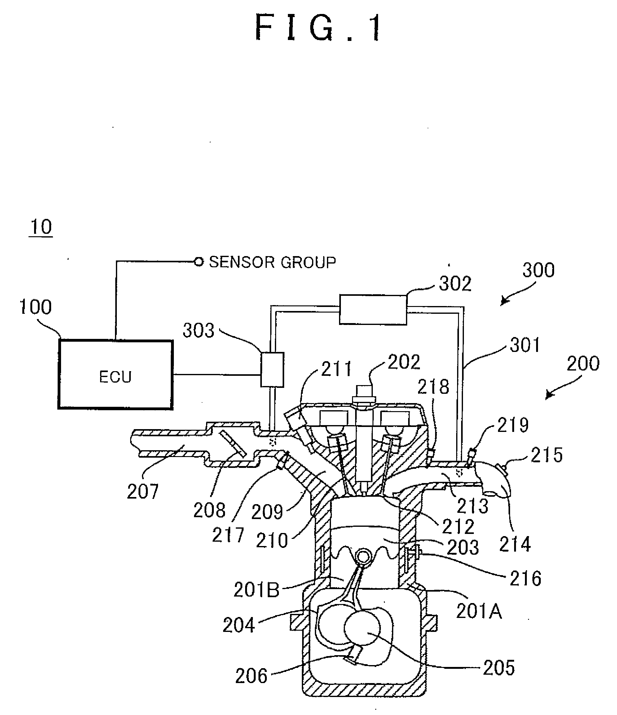 Control apparatus for internal combustion engine and method therefor